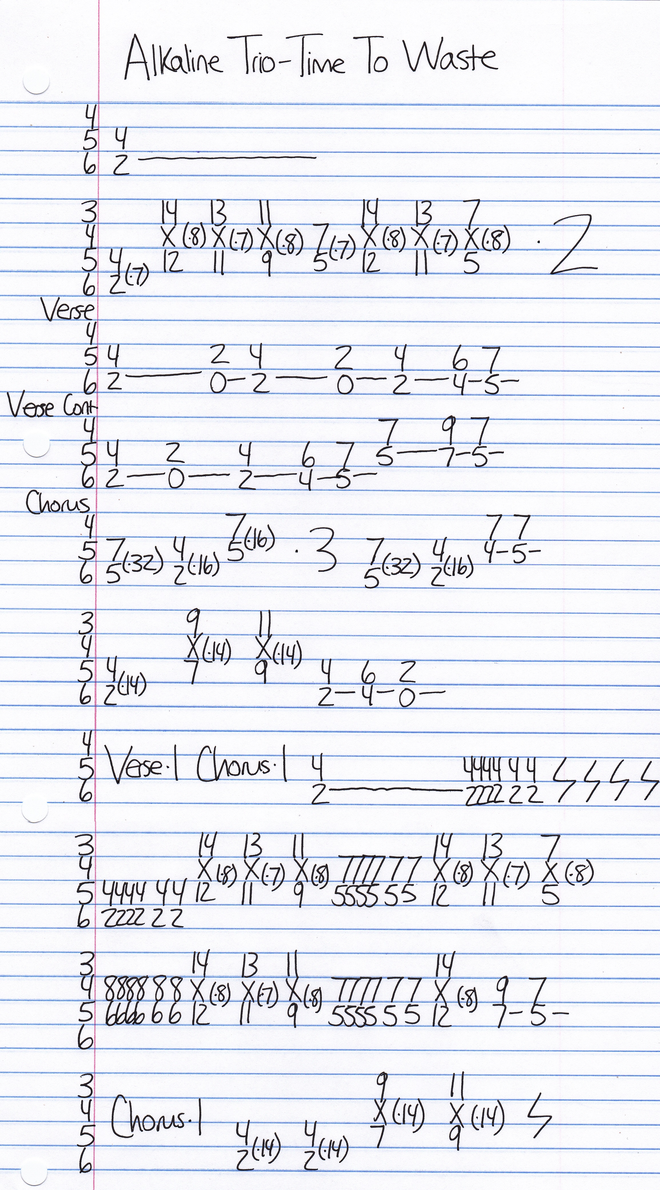 High quality guitar tab for Time To Waste by Alkaline Trio off of the album Crimson. ***Complete and accurate guitar tab!***